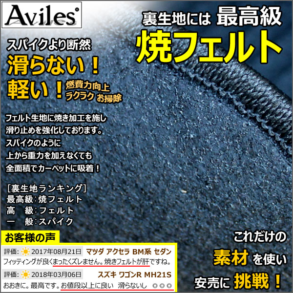 TOYOTA＞アルファード１０ ８人乗り フロアマット【自社工場生産マット】【トヨタ toyota カー用品  カーマット】ANH10W/ANH15W/MNH10W/MNH15W フロアーマット・フロアマット【特売マット】