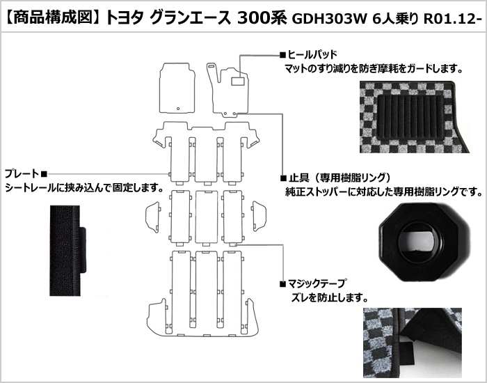 グランエース 300系 型式:GDH303W 年式:R01.12- 枚数:9 装着:フロア 6