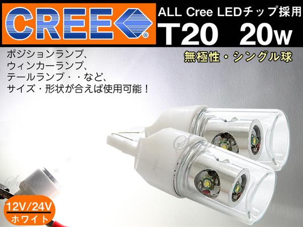 LED